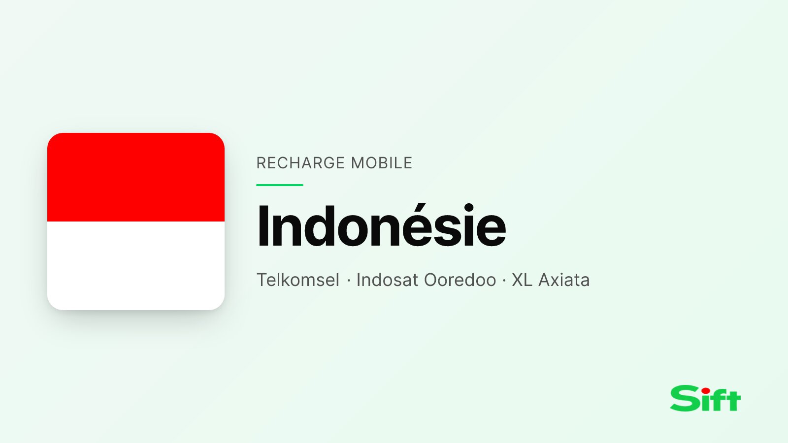 Top up a phone in Indonesia from the UK — Telkomsel, Indosat Ooredoo, XL Axiata