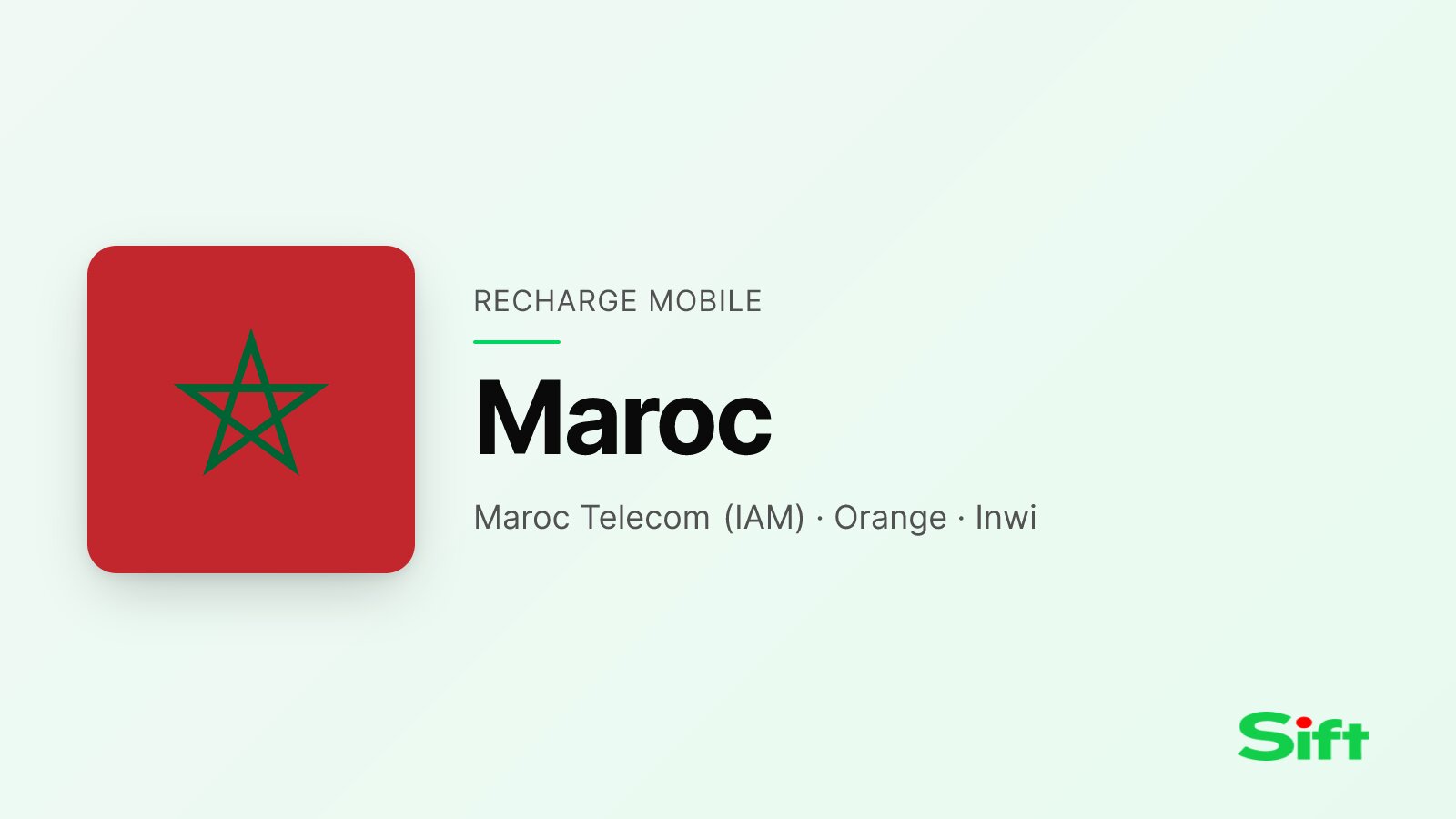 Top up a phone in Morocco from the UK — Maroc Telecom (IAM), Orange Maroc, Inwi